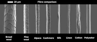 Why are some wools, cottons, and other fibers scratchy?